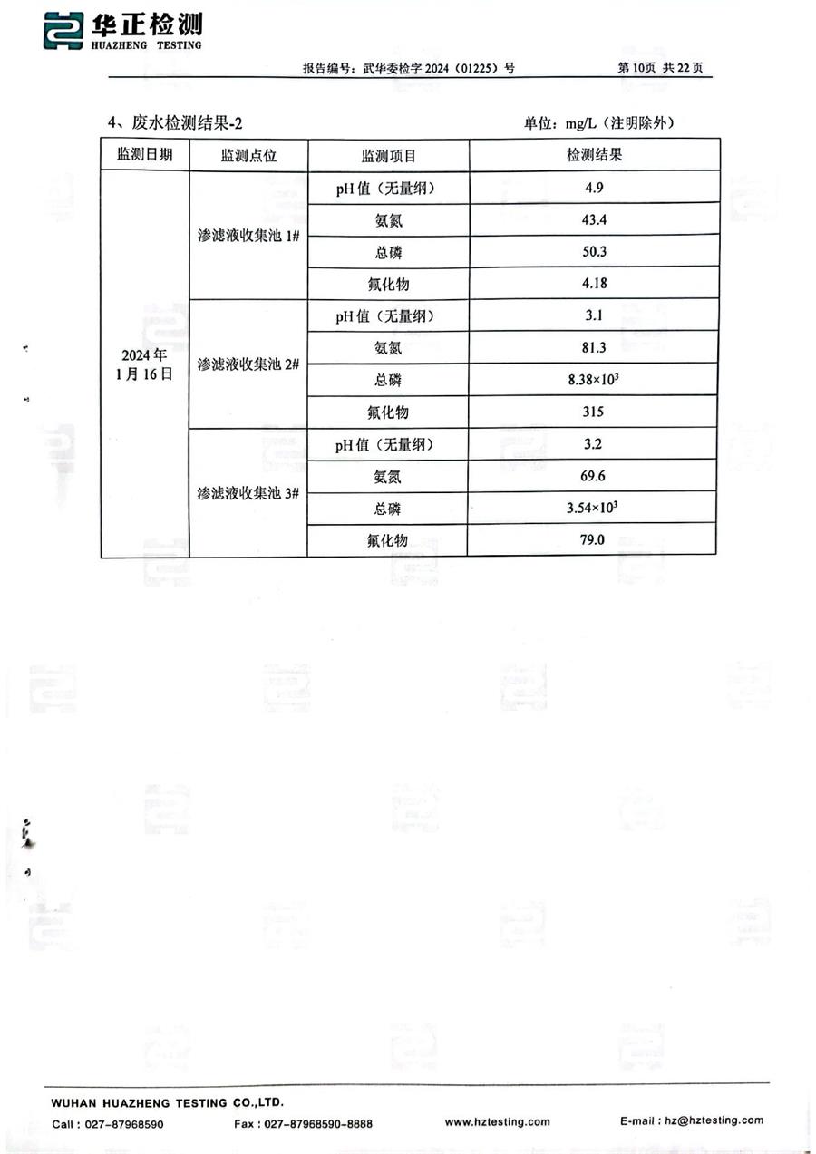 西部化工第一季度檢測報(bào)告2024.2.19_12.jpg