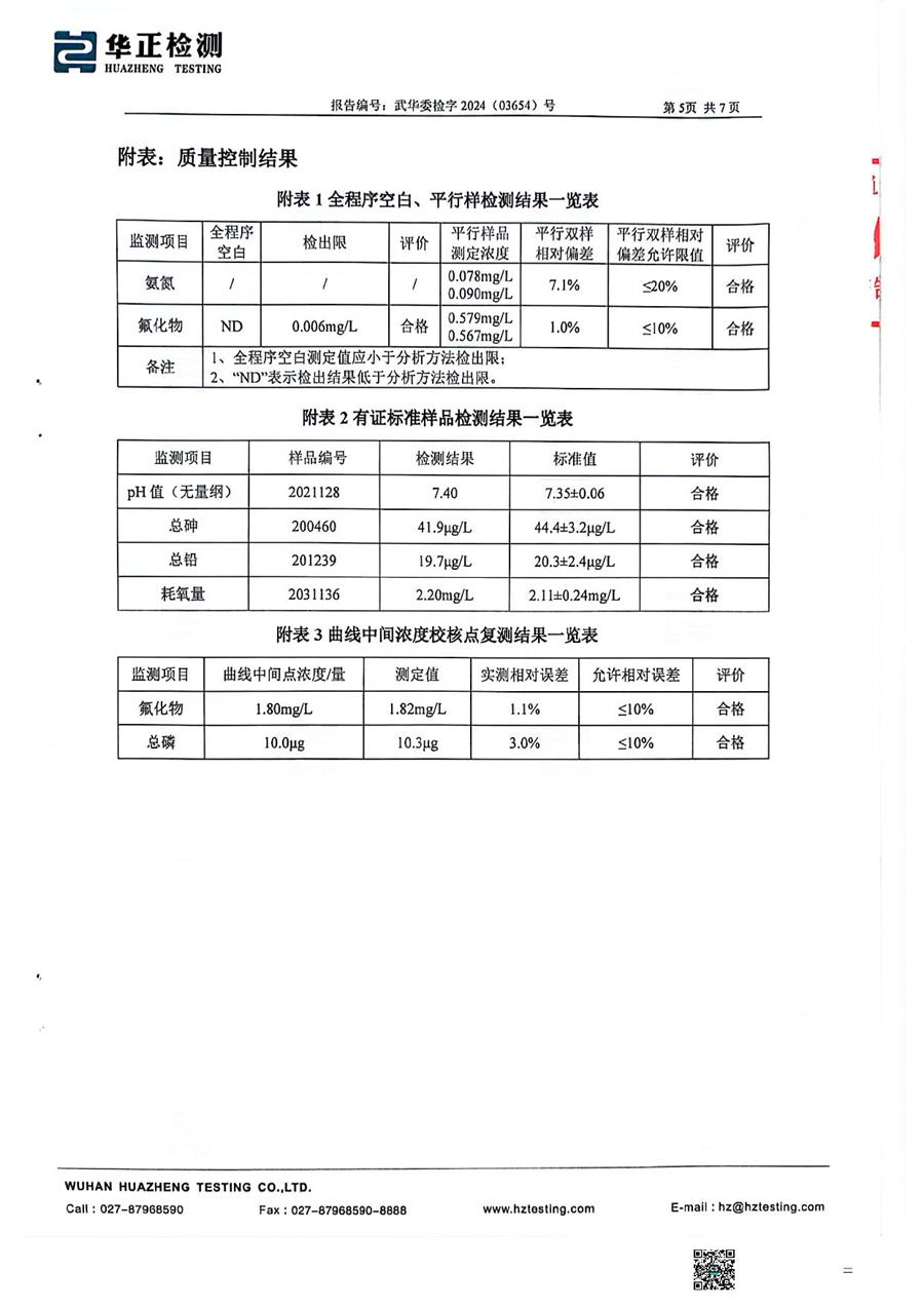 2024.4二季度地下水檢測報(bào)告掃描_7.jpg