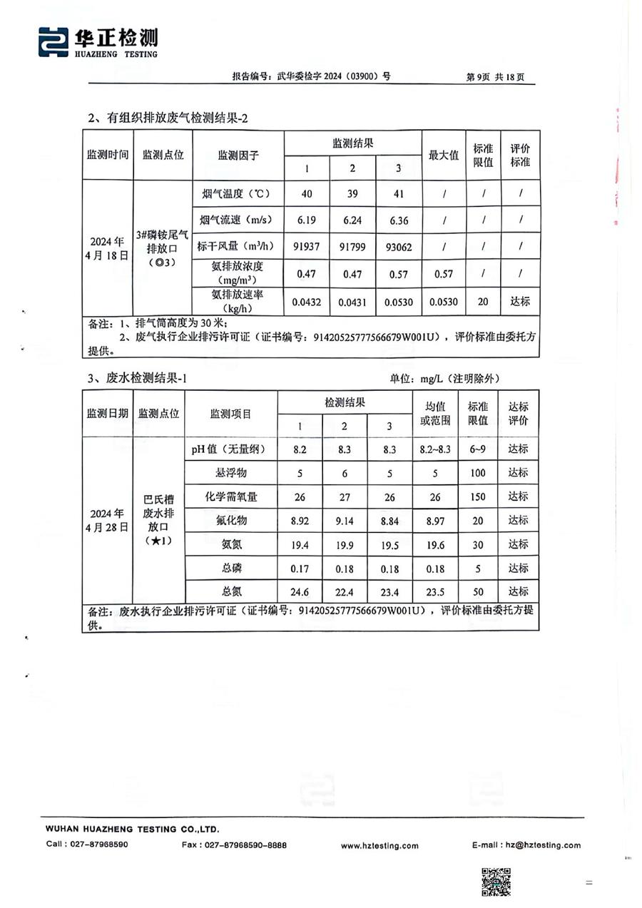 2024.4二季度檢測報告掃描件_11.jpg